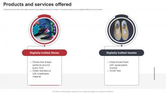 Products And Services Offered Shoe Business Investor Funding Elevator Pitch Deck