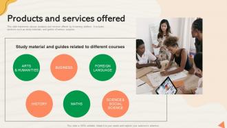 Products And Services Offered Studysoup Investor Funding Elevator Pitch Deck