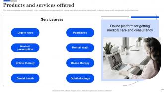 Products And Services Offered Telemedicine Investor Funding Elevator Pitch Deck