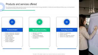 Products And Services Offered Toptal Investor Funding Elevator Pitch Deck