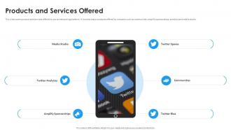 Products And Services Offered Twitter Investor Funding Elevator Pitch Deck