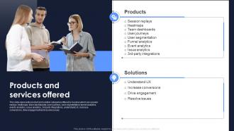 Products And Services Offered Uxcam Investor Funding Elevator Pitch Deck