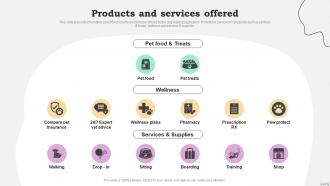 Products And Services Offered Wag Investor Funding Elevator Pitch Deck