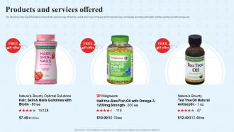 Products And Services Offered Walgreens Investor Funding Elevator Pitch Deck