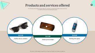 Products And Services Offered Warby Parker Investor Funding Elevator Pitch Deck