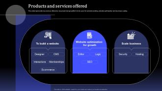 Products And Services Offered Webflow Investor Funding Elevator Pitch Deck