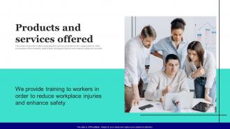 Products And Services Offered Workplace Injury Prevention Company Fundraising Pitch Deck