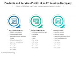 Products and services profile of an it solution company
