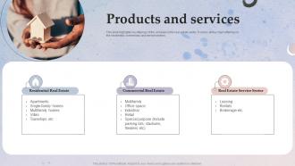 Products And Services Property Business Plan BP SS