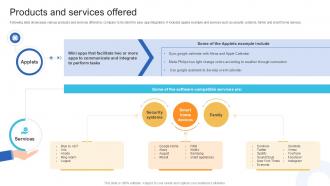 Products And Services Software Development Company Fundraising Pitch Deck Ppt Powerpoint