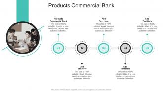 Products Commercial Bank In Powerpoint And Google Slides Cpb