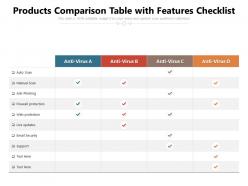 Products comparison table with features checklist