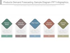 Products Demand Forecasting Sample Diagram Ppt Infographics