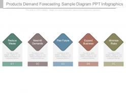 Products demand forecasting sample diagram ppt infographics