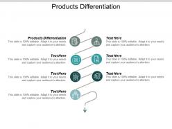 Products differentiation ppt powerpoint presentation gallery themes cpb