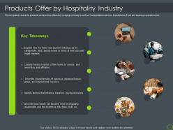 Products offer by hospitality industry hospitality industry investor funding elevator