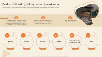 Products Offered By Bakery Startup To Customers Bakery Supply Store Business Plan BP SS