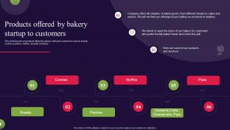 Products Offered By Bakery Startup To Customers Bread Bakery Business Plan BP SS