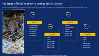 Products Offered By Jewelry Startup To Costume Jewelry Business Plan BP SS