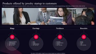 Products Offered By Jewelry Startup To Customers Fine Jewelry Business Plan BP SS