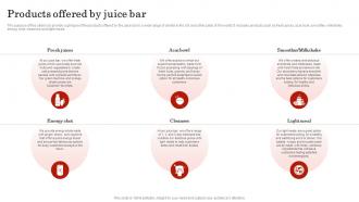 Products Offered By Juice Bar Smoothie Bar Business Plan BP SS
