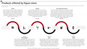 Products Offered By Liquor Store Neighborhood Liquor Store BP SS