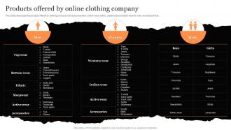 Products Offered By Online Clothing Company Clothing Retail Ecommerce Business Plan