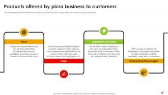 Products Offered By Pizza Business To Customers Pizza Pie Business Plan BP SS