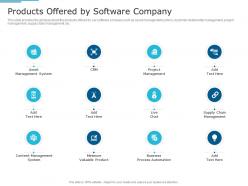 Products offered by software company it services investor funding elevator