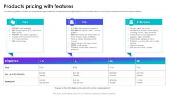Products Pricing With Features Canva Company Profile Ppt Styles Slide Download