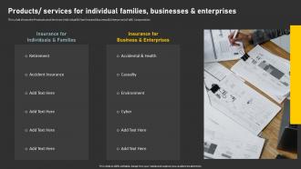 Products Services For Individual Families Businesses Identify Financial Results Through Financial