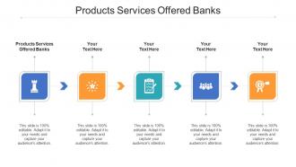 Products services offered banks ppt powerpoint presentation file rules cpb