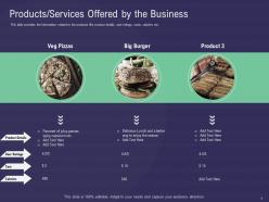 Products Services Offered By The Business Capital Raise For Your Startup Through Series B Investors