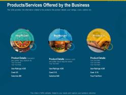 Products services offered by the business investment pitch raise funding series b venture round ppt grid