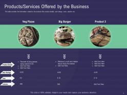 Products Services Offered By The Business Ppt Powerpoint Presentation Pictures Aids