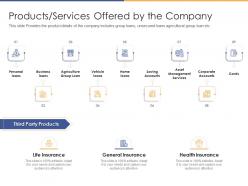 Products services offered by the company post initial public offering equity ppt portrait