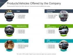 Products vehicles offered by the company raise funding short term bridge financing