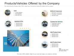 Products vehicles offered raise funding bridge financing investment ppt topics