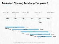 Profession planning roadmap 2015 to 2020 ppt powerpoint presentation layouts