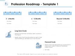Profession roadmap goals ppt powerpoint presentation topics