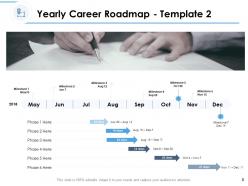 Profession roadmap powerpoint presentation slides
