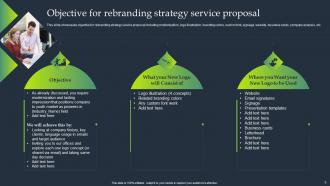 Professional Business Branding Services Proposal Powerpoint Presentation Slides