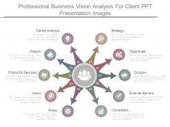 Professional business vision analysis for client ppt presentation images