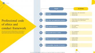 Professional Code Of Ethics And Conduct Framework