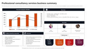 Professional Consultancy Services Business Summary