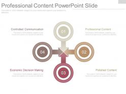 Professional content powerpoint slide