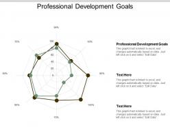 Professional development goals ppt powerpoint presentation show rules cpb