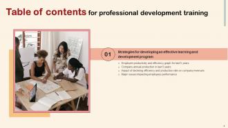Professional Development Training Powerpoint Presentation Slides Colorful Impressive