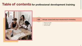 Professional Development Training Powerpoint Presentation Slides Graphical Impressive