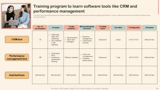 Professional Development Training Powerpoint Presentation Slides Colorful Interactive